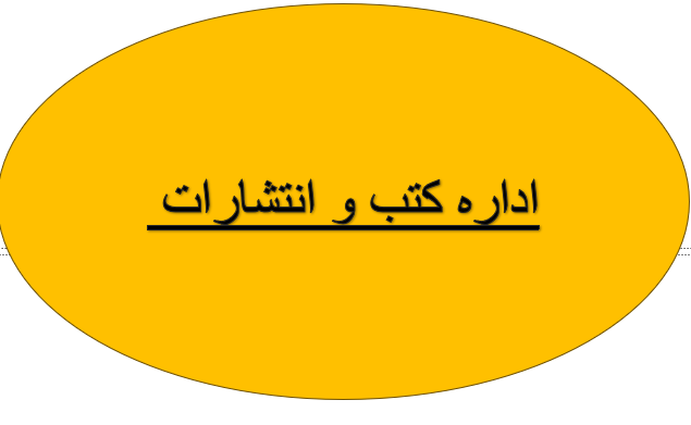 سایت انتشارات